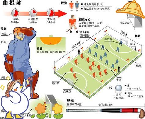 LEYU乐鱼体育官方网站-关于【历史回顾】棒球运动的起源与发展的信息